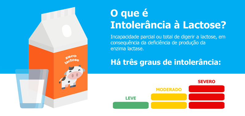 intolerância a lactose